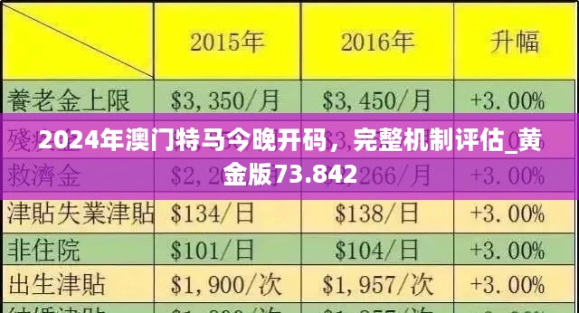 2024澳門特馬直播今夜啟動，最新規則解讀_精簡版JXZ259.11