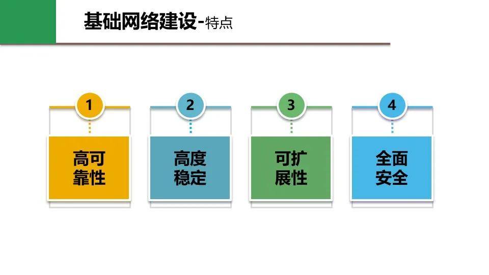 2024新澳正版資料解析：安全設計策略與YMS759.24配送版深度解讀