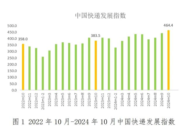 “2024年香港彩票開獎詳情，深入解析定義_簡易版NDG464.71”