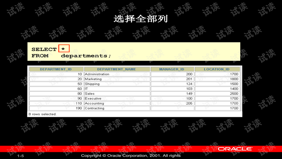 “2024澳新正版資料全新修訂，詳細(xì)數(shù)據(jù)解讀_便攜版WTS441.04”