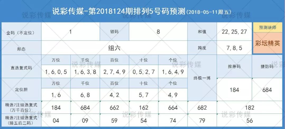 一肖一碼精準預測，最新規則解讀_試點版SPJ561.74