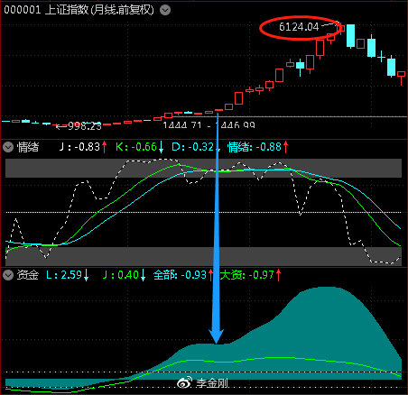 精準一肖一碼絕密解析：7955子中特，動態(tài)安全策略HOU498.13版