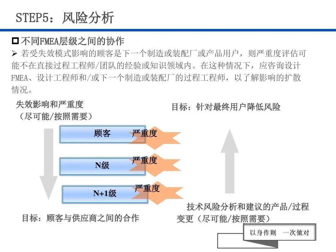 新澳資料精準(zhǔn)解讀：安全策略分析_學(xué)習(xí)版FNK933.72