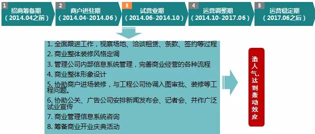 精準管家婆聯盟特色解析：BIM181.66版綜合評估標準