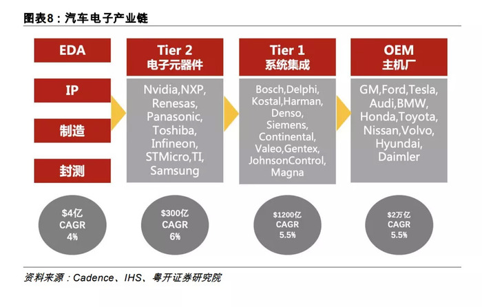 新奧2024資料寶典：SFA3.84史詩版數據解析