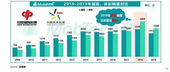 澳門彩歷史開獎(jiǎng)走勢圖解析：最新研究版OQU661.64深度解讀