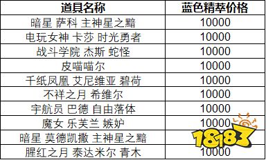 新奧彩今天晚上開獎結果查詢表,多元化診斷解決_UFN73.323精密版