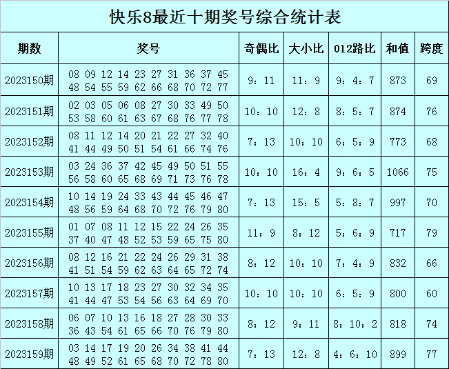 澳門必中一肖一碼100精準上,高速響應計劃執行_WGQ13.821特色版