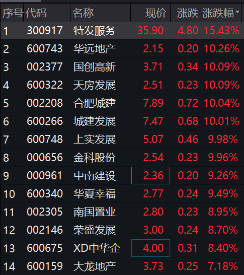 2024年新澳門夭夭好彩,實時數據分析_OON85.136互聯版