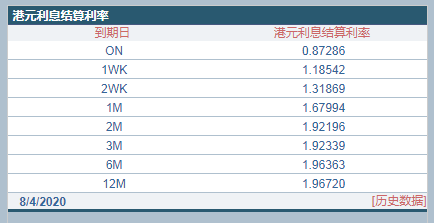 494949最快開獎結(jié)果+香港,專家解析意見_ZCO85.599穿戴版