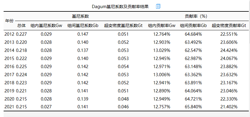 49t7hk貴濱網,統計信息解析說明_PRU13.313可靠性版