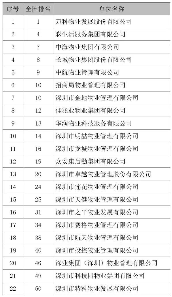 2024新奧門資料大全官家婆,專業(yè)調(diào)查具體解析_AKJ85.849改進版