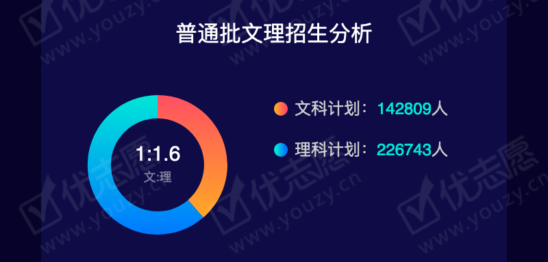 安徽經濟生活頻道直播,實證分析細明數據_ABG13.840同步版