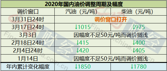 新澳2024今晚開獎結果,執行機制評估_VDX13.769養生版