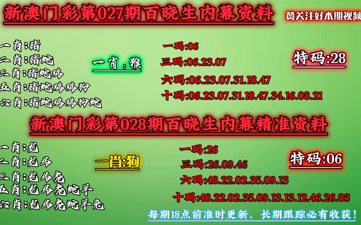 澳門最準一肖一碼一碼一,科學解釋分析_KAO85.745經典版