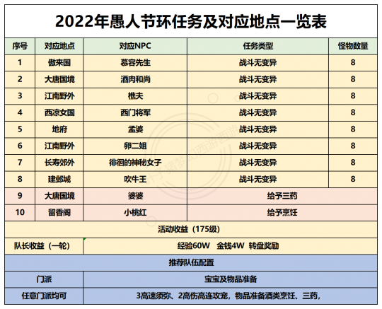 2024年資料免費(fèi)大全優(yōu)勢(shì),實(shí)際調(diào)研解析_KMN13.593變革版