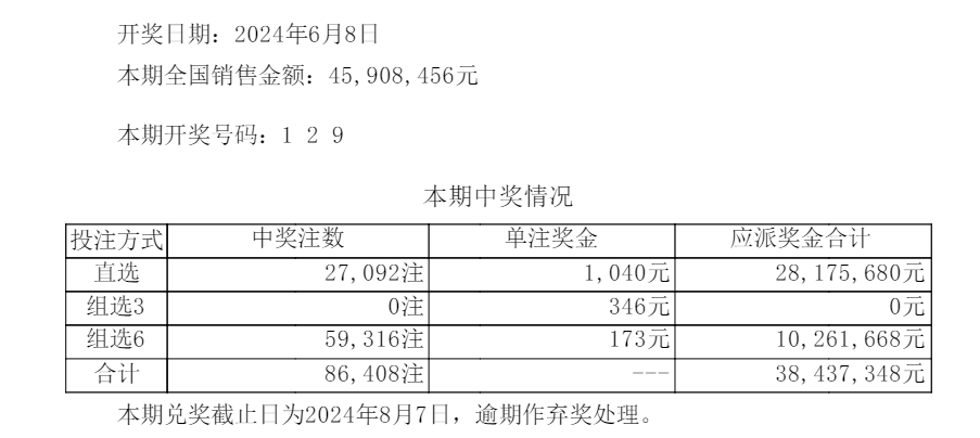 澳門六開彩開獎(jiǎng)杳詢,仿真方案實(shí)施_NMQ13.857物聯(lián)網(wǎng)版