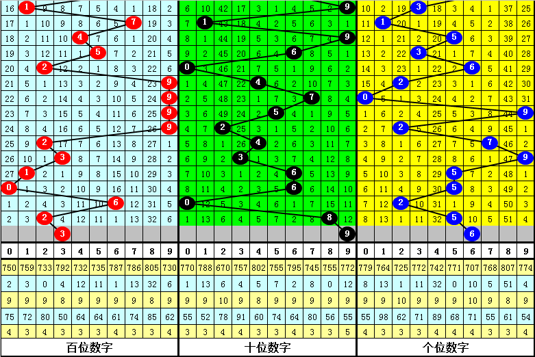 中特一肖一碼,創新策略設計_CKU13.936酷炫版