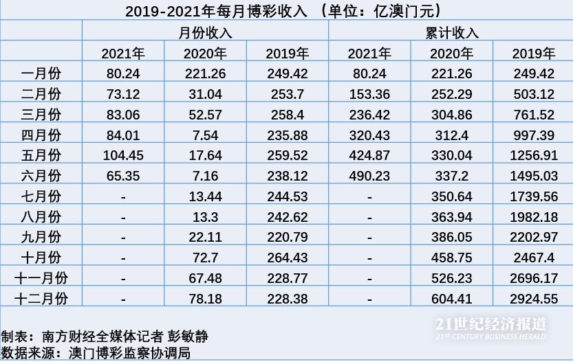 奧門最精準澳門天天彩,全方位操作計劃_VDB85.929原創版