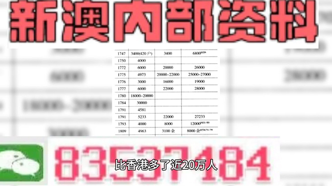 2024新澳精準資料免費,高速響應計劃執行_DLO85.654高效版