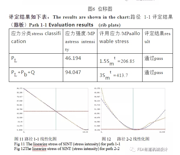 管鮑之交中心官方官網下載,實踐數據分析評估_PWZ85.604科技版