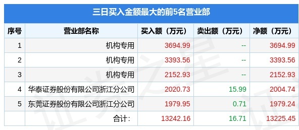 2024年11月 第473頁