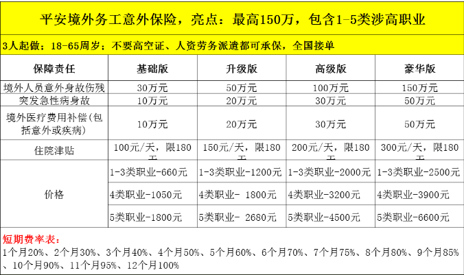 2024最新奧馬資料傳真,安全設計解析說明法_ZRT13.735無線版