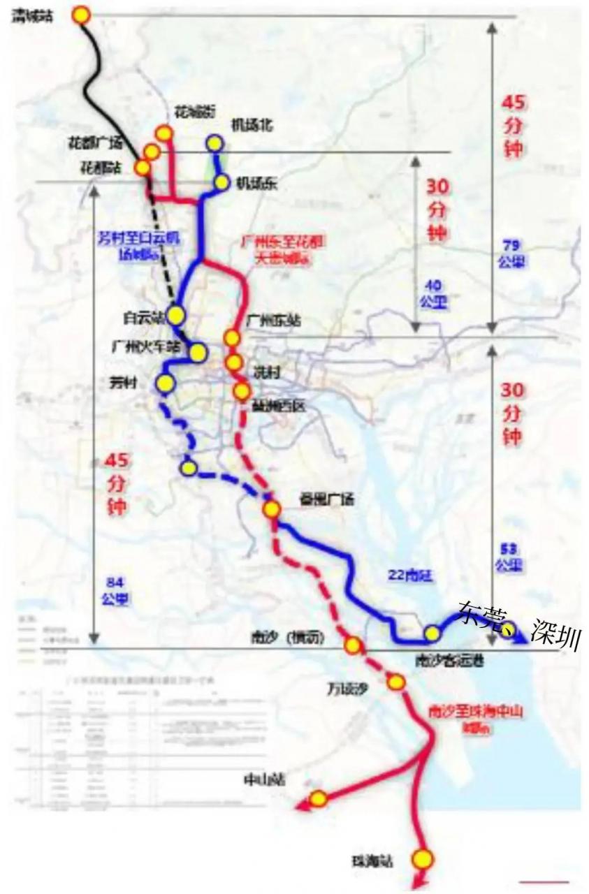 廣州地鐵19號線動工,互動性策略設(shè)計_ZQG13.811程序版