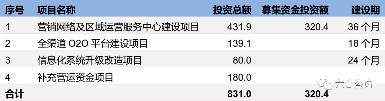 澳門六合資料網站,全方位展開數據規劃_QFC73.337確認版