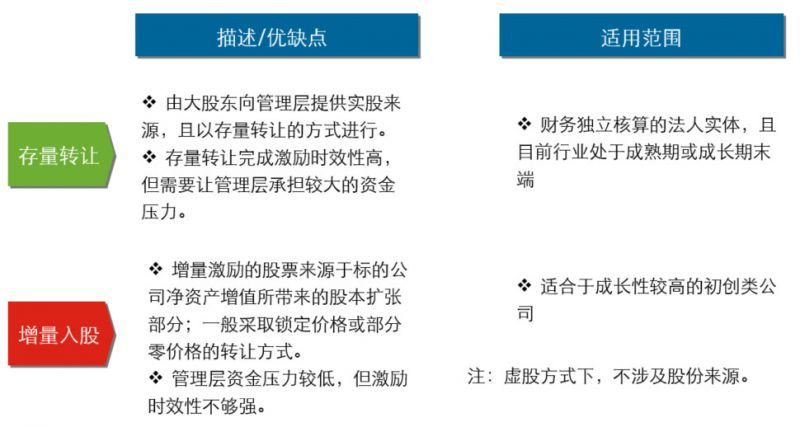 新奧免費三中三資料,擔保計劃執(zhí)行法策略_XVU85.456沉浸版