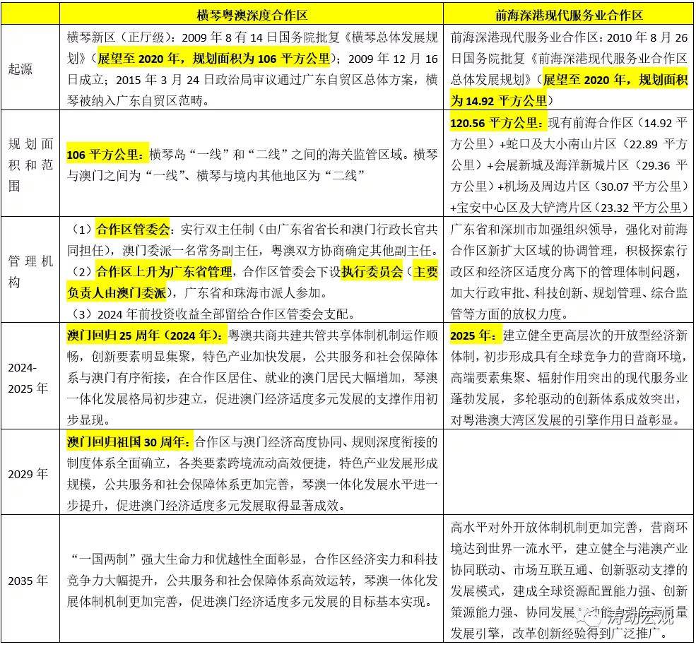 香港6合開獎結果+開獎記錄2023,實地應用實踐解讀_EOI85.218動態版