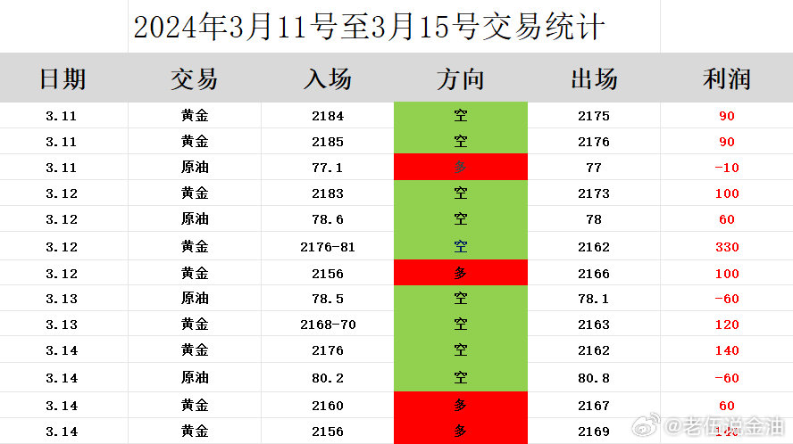 澳門一碼精準必中,創新策略設計_VSE13.686Phablet