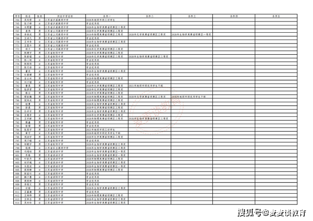 香港二四六免費(fèi)開獎,綜合計劃評估_YTI73.151優(yōu)雅版