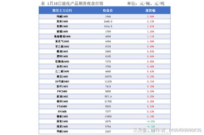 澳門kj33資料大全,定性解析明確評估_IVV85.476交互式版