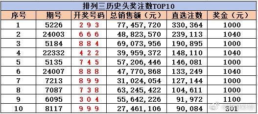 澳門六開彩最新開獎號碼,穩固計劃實施_WMT73.252數線程版