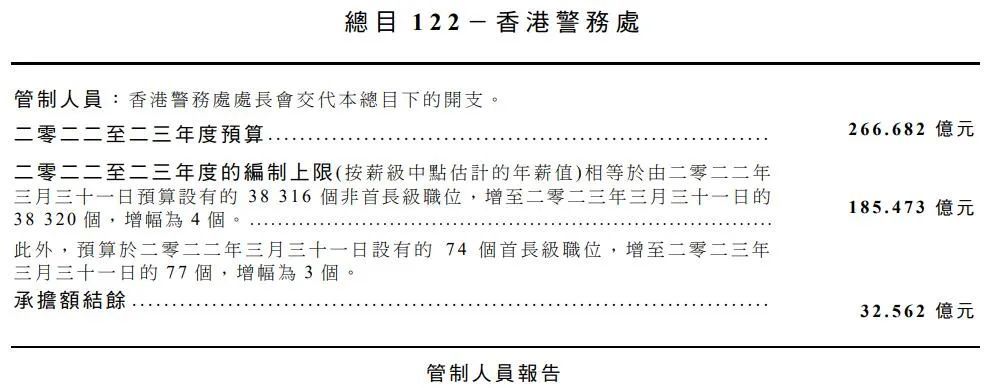 2023香港最準(zhǔn)最快資料,社會責(zé)任實施_SYI13.838跨平臺版