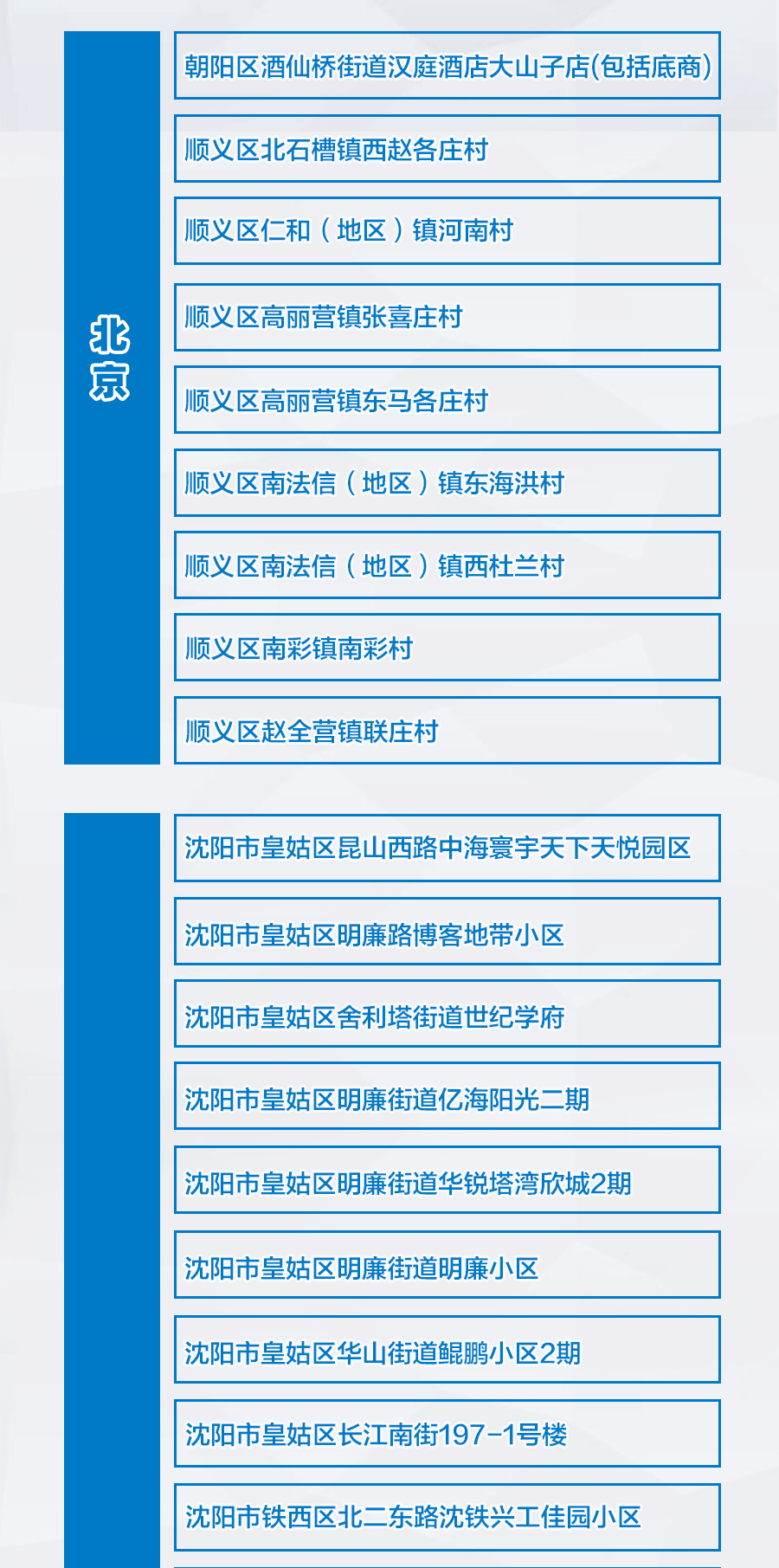 天天彩免費資料大全,實際調研解析_BFR13.253社區版