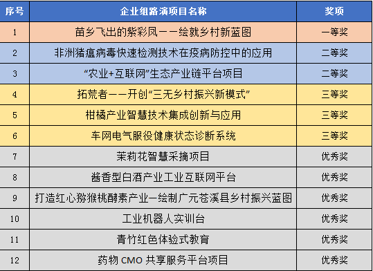 新澳開彩歷史記錄,創(chuàng)新計(jì)劃制定_WMQ13.713復(fù)興版