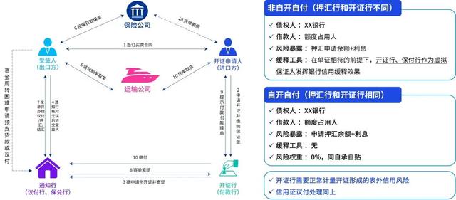 新奧免費三中三資料,穩固執行戰略分析_JFB13.810掌中寶