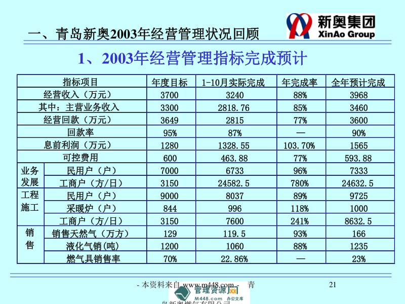 新奧最快最準免費資料,解答配置方案_FUA85.394并行版