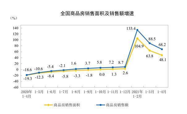 哈密房產市場發展情況,快速問題處理_DEI13.631掌中寶