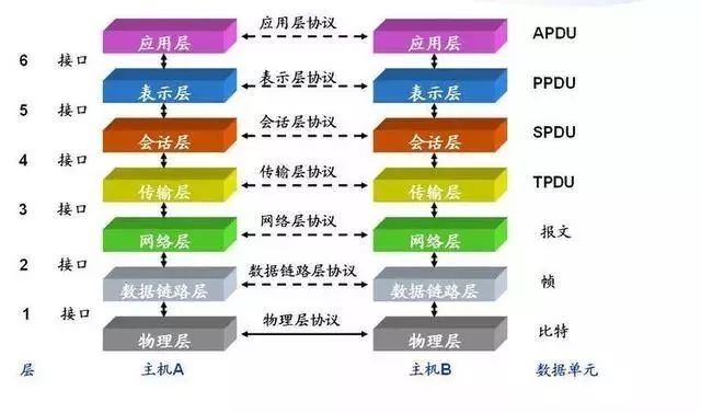 澳門有沒有6合彩,專業數據解釋設想_AOT85.598云端版