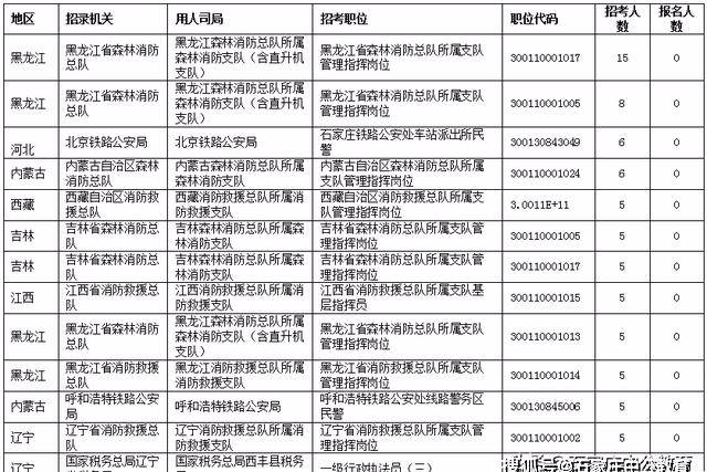 澳門六開獎最新開獎結果2023,實時異文說明法_YHV13.438生態版