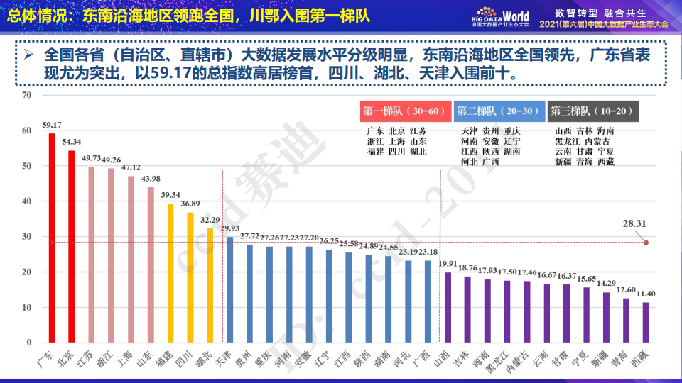 港彩二四六天天好開獎,實踐數據分析評估_QAU13.250職業版