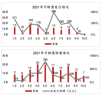 4949開獎(jiǎng)號(hào)碼走勢(shì)預(yù)測(cè),精準(zhǔn)分析實(shí)踐_DPM73.555便簽版