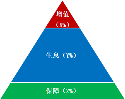 澳門最精準真正最精準,案例實證分析_YAG13.240隨行版