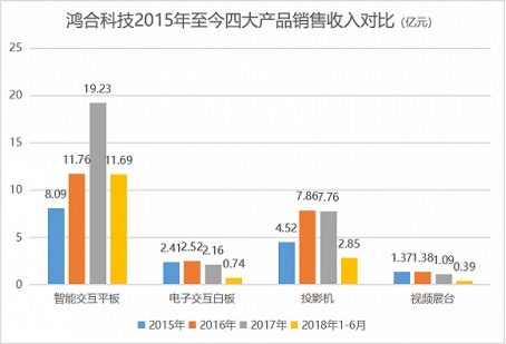 澳新特六合在線資料,數據科學解析說明_QDC13.589科技版