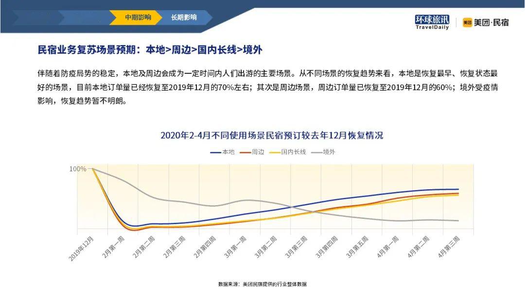 哈密房產(chǎn)市場發(fā)展情況,具象化表達(dá)解說_CVO73.752職業(yè)版