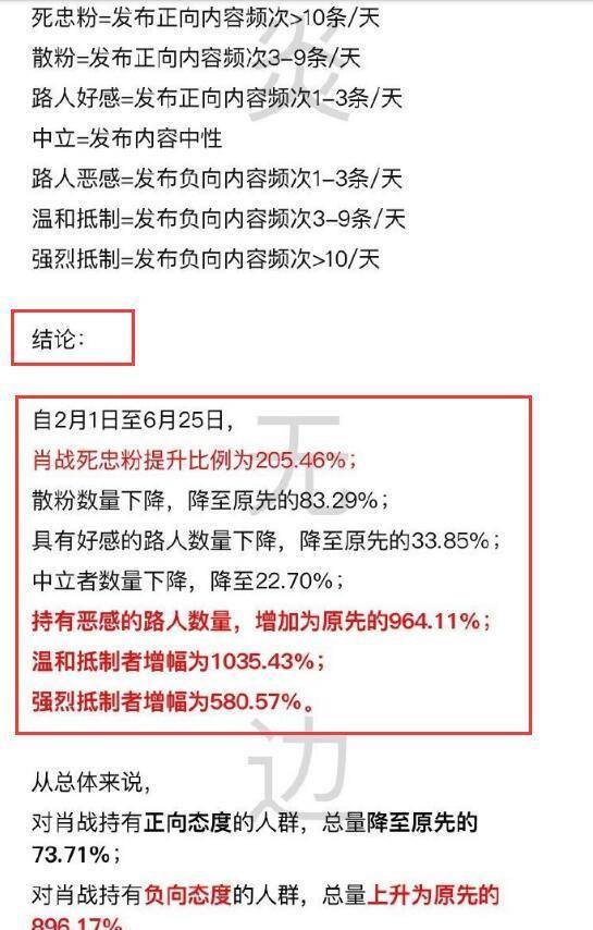 澳門三肖三碼精準1OO%丫一,專家權威解答_DVQ85.577社區版