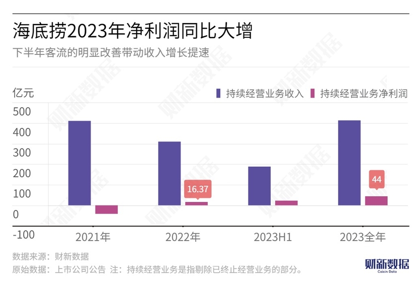 2024今晚澳門開大眾網,數據化決策分析_BBE85.360精英版